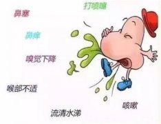 重庆最好的耳鼻喉医院_鼻窦炎有哪些表现症状