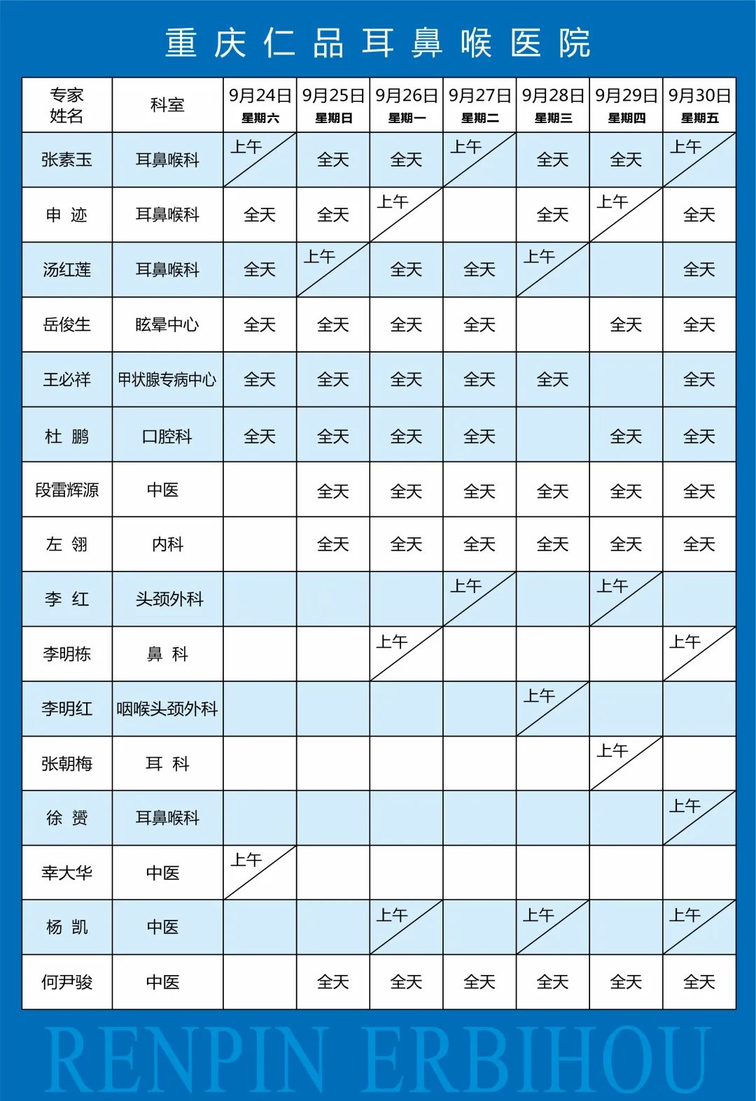 重庆鼻科医院哪个好