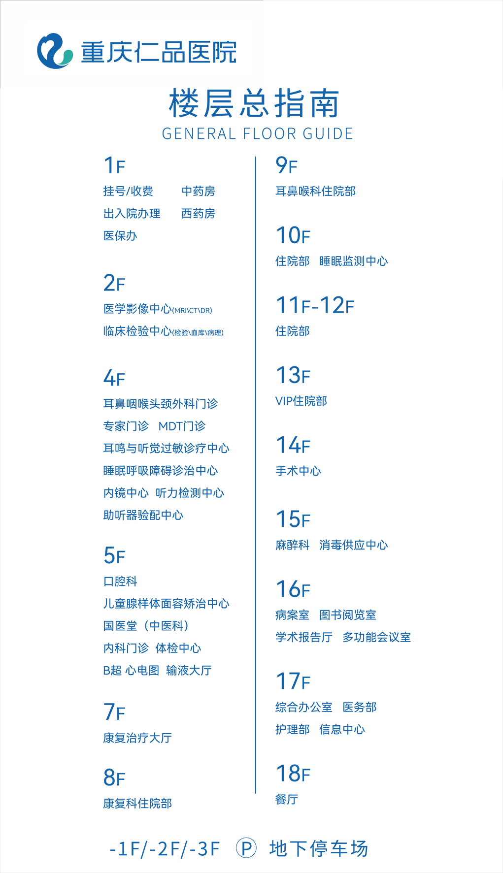 重庆仁品医院就诊指南